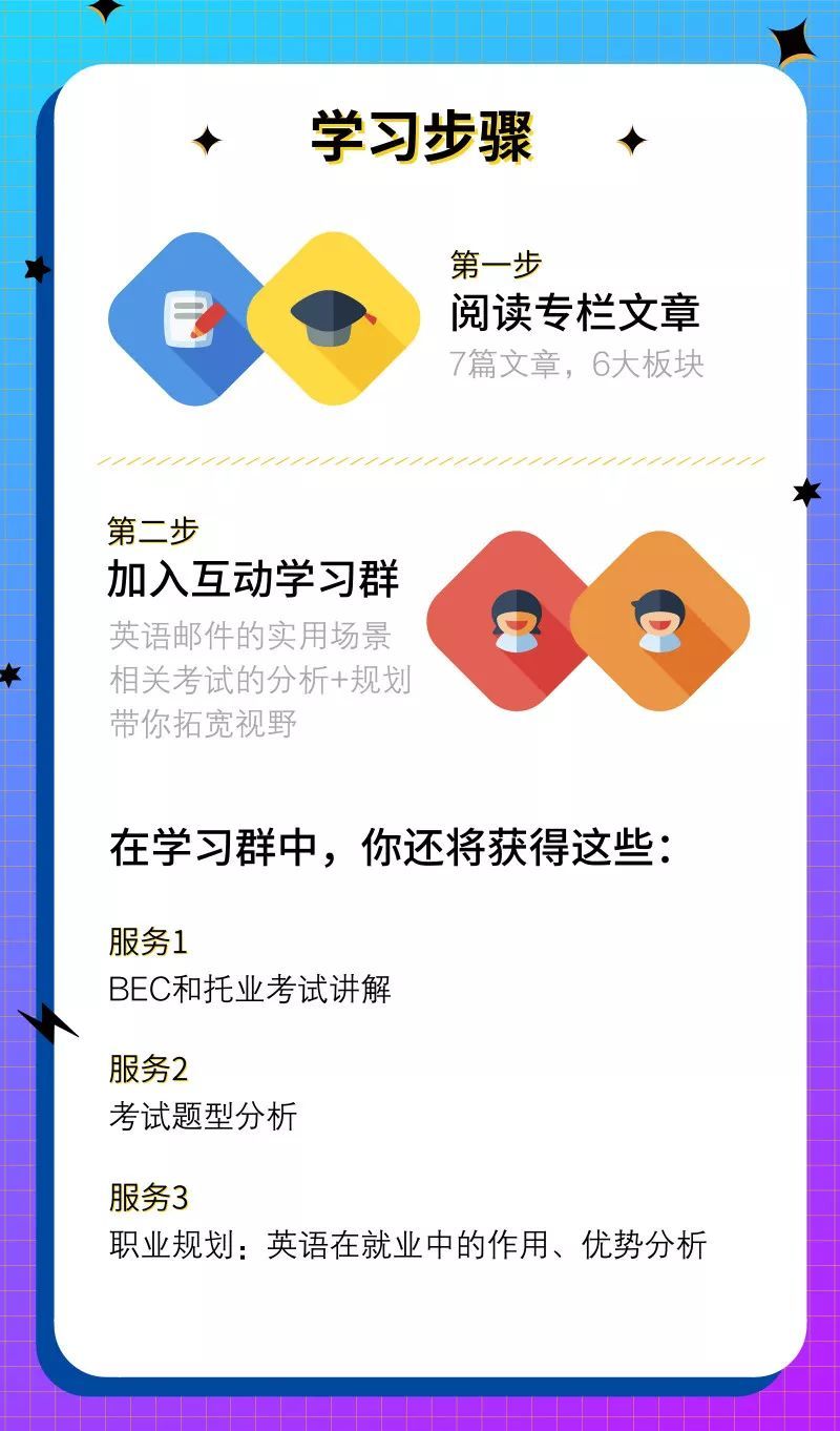 邮箱邮件一般多少克(在邮局邮寄八斤重的物品大概多少钱？是市内邮寄的，多久可以收到？)