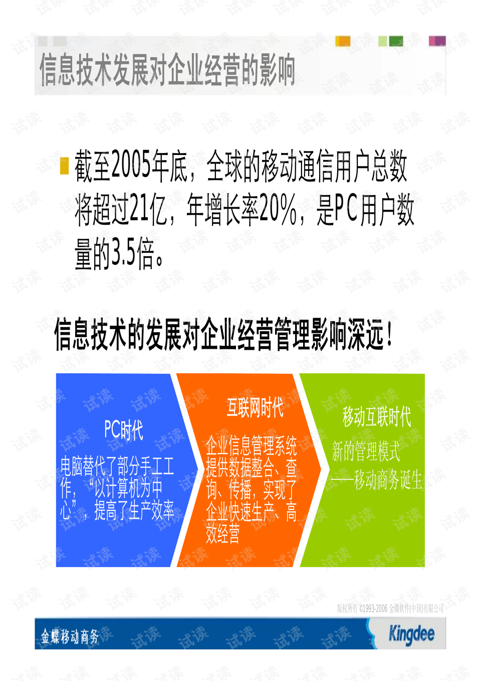 ERP对抗课程是什么(在WIN7（64位）系统下，安装ERP沙盘模拟人机对抗（创业版V1.0）有问题，求解？)