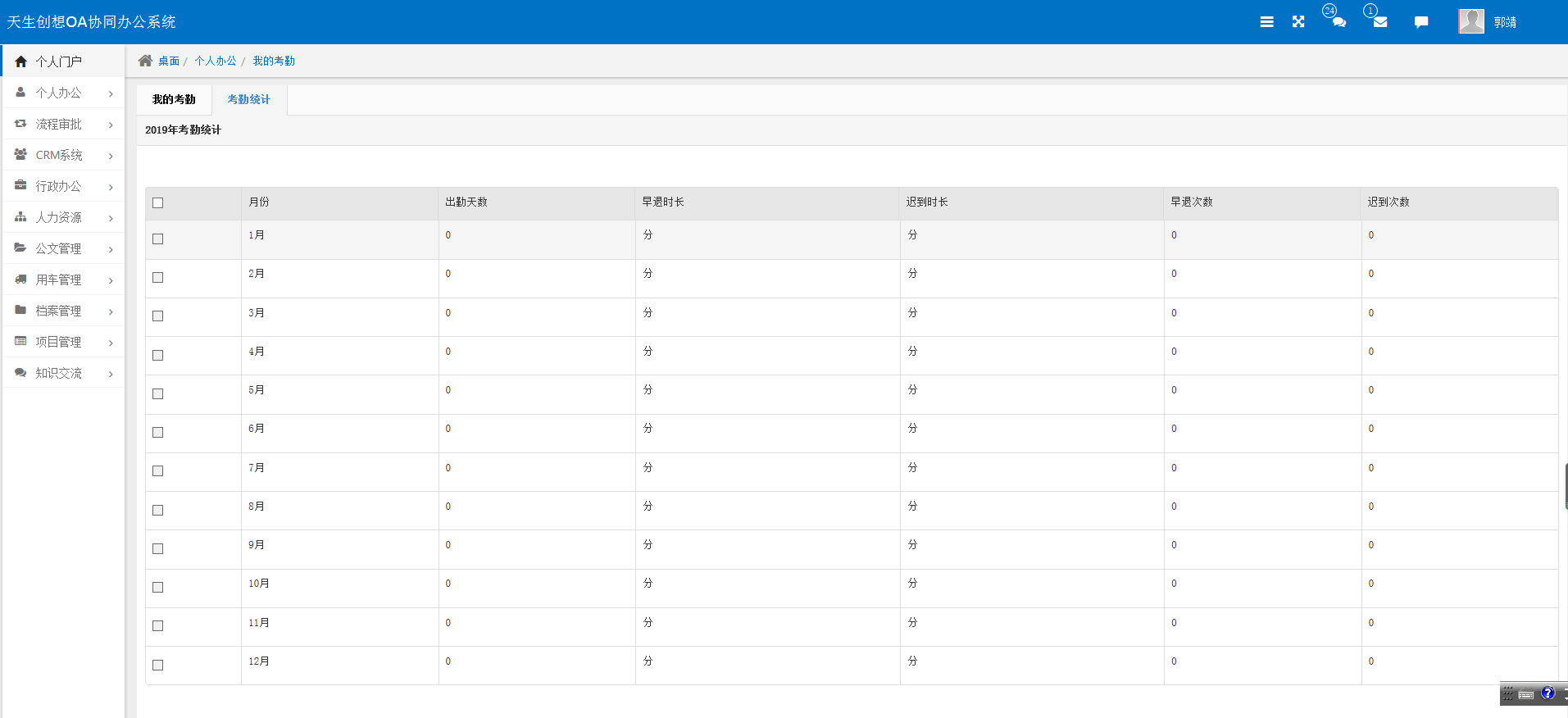 协同营销平台排名软件哪个好(秦丝和管家婆哪个好用?)