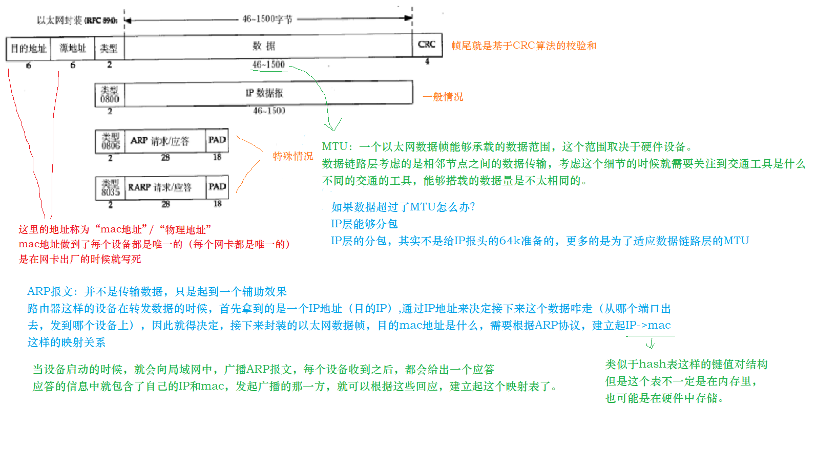 tcp有域名吗(nginx 如何设置tcp域名?)