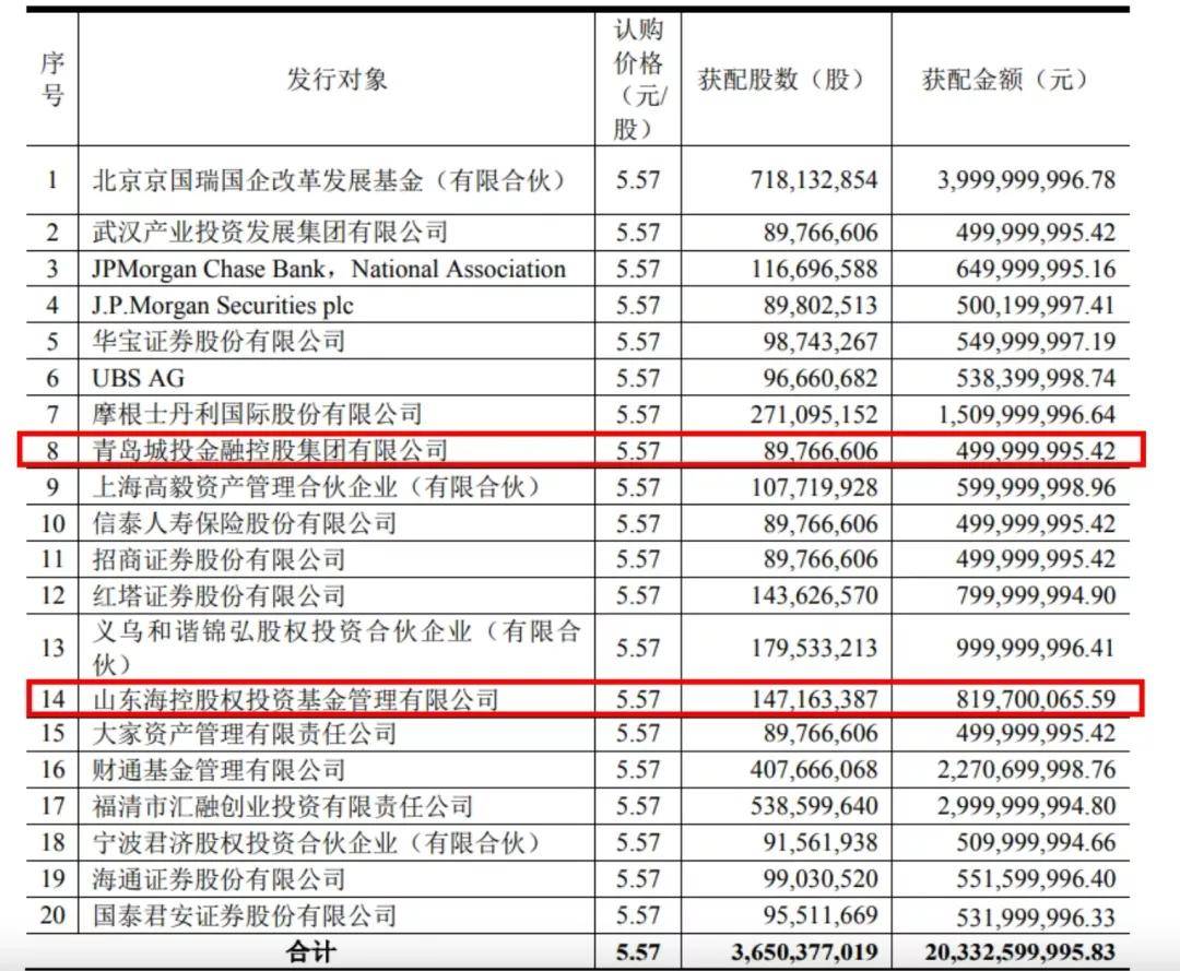 青岛域名注册公司排名(中芈物联网科技有限公司可靠吗？)