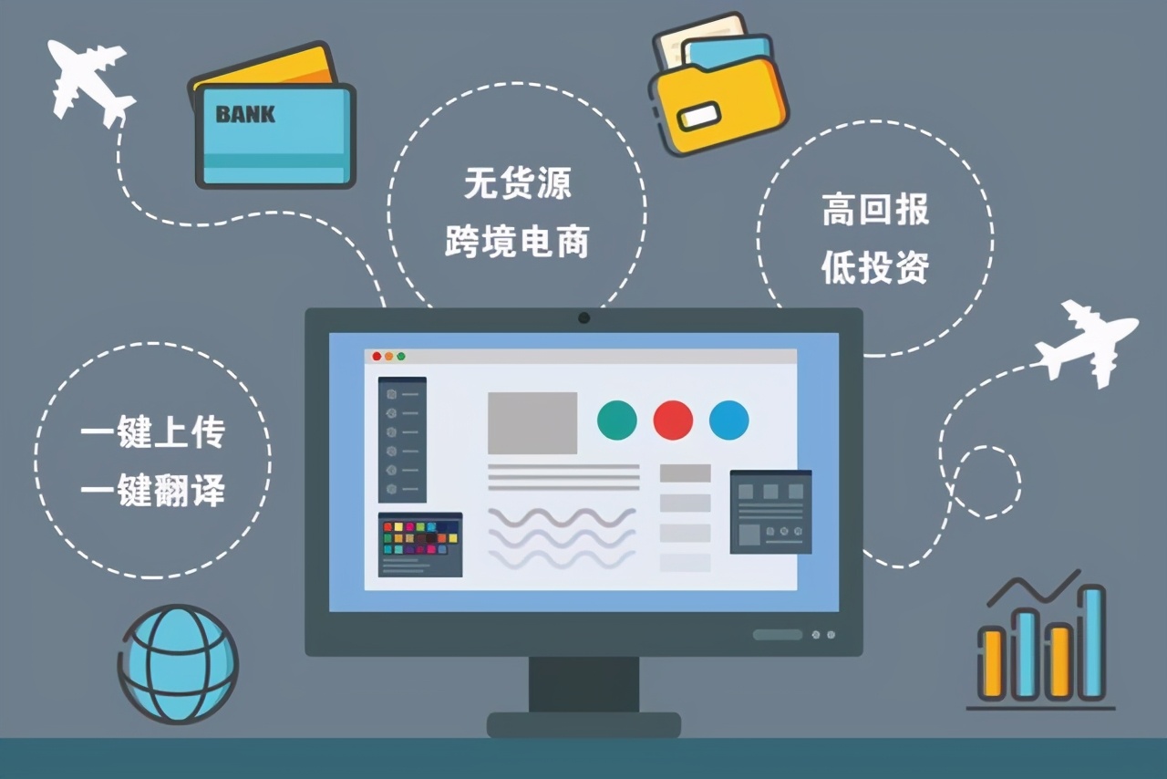 跨境网店用什么erp(跨境电商ERP哪个比较好？)