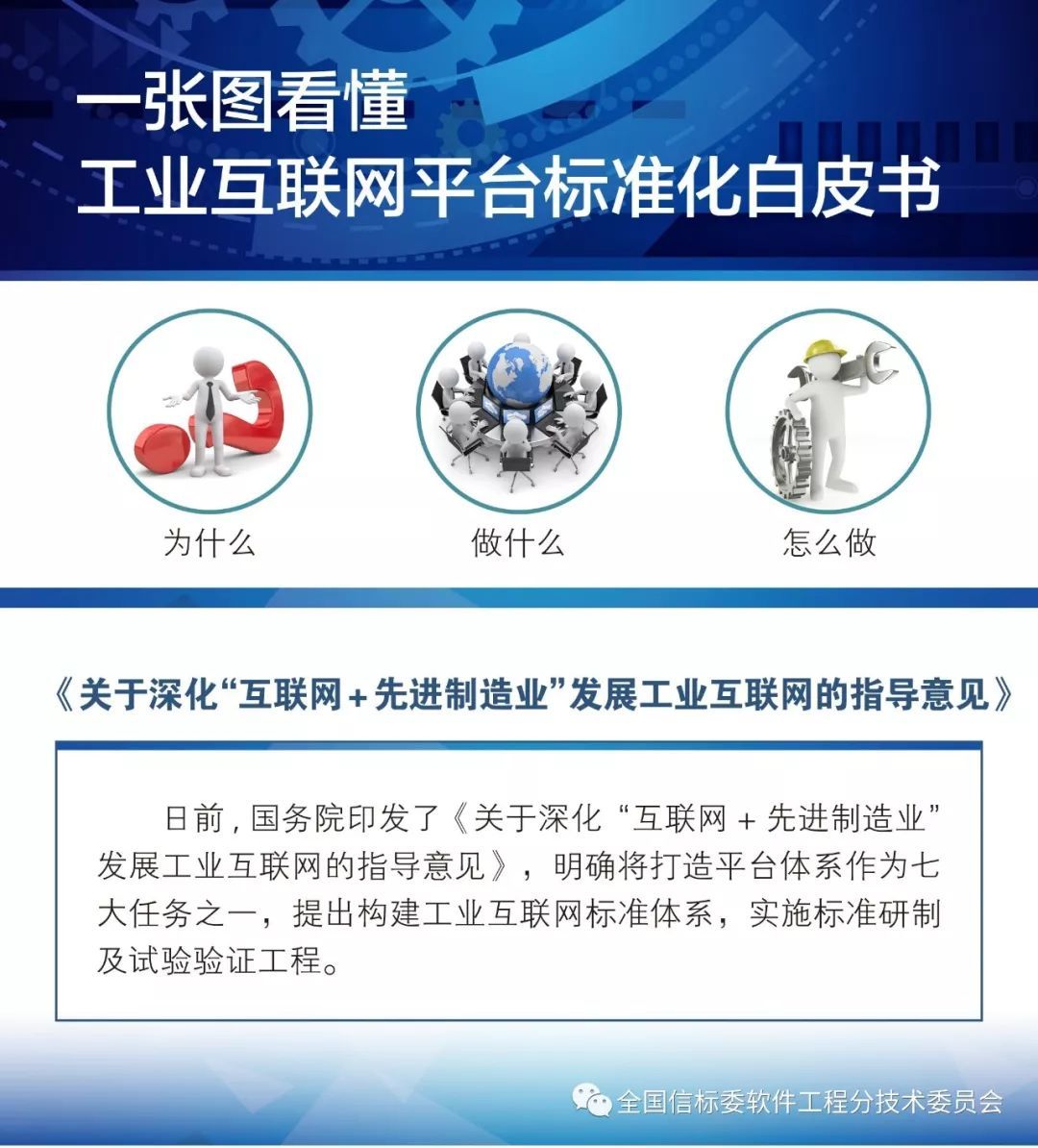 什么工业互联网平台好一点(工业互联网三大巨头？)