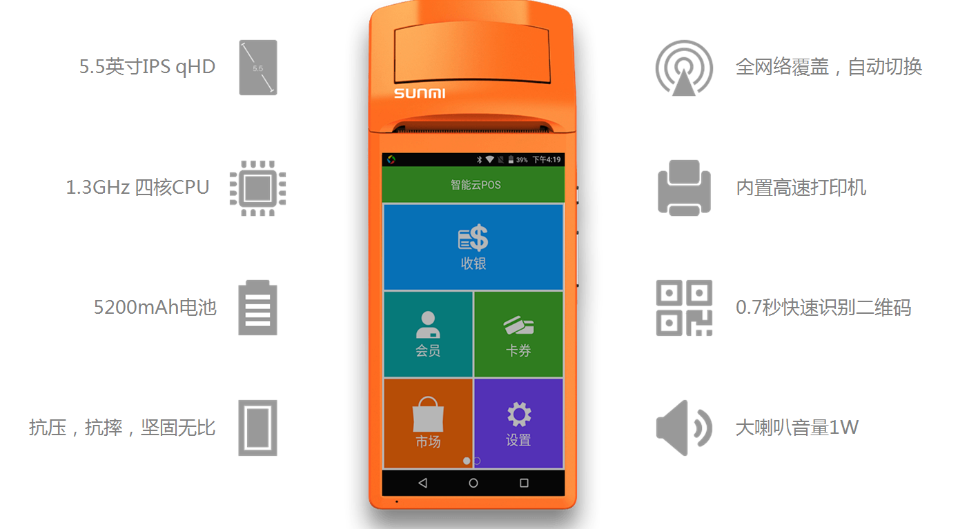 酒吧用什么收银的软件好(酒吧收银需要什么用品？)