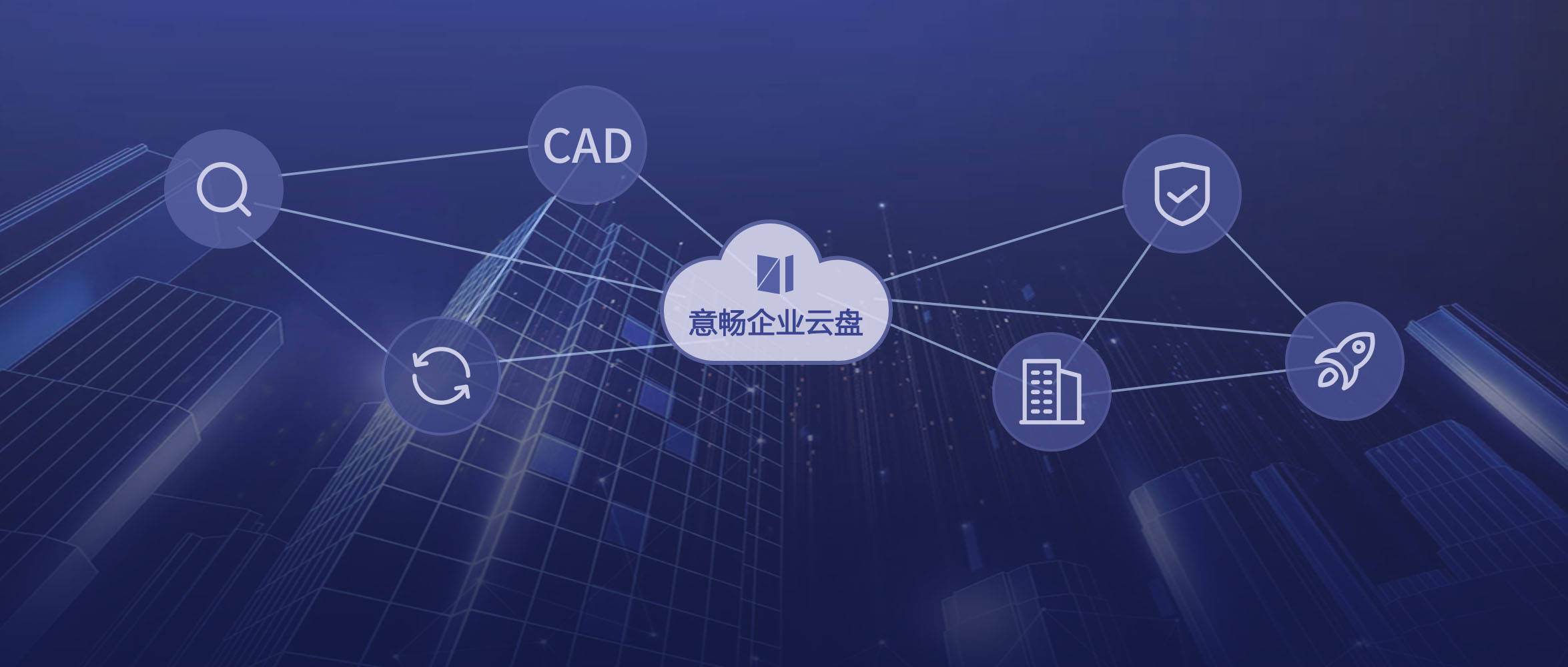 互联网助力工业有哪些公司(工业互联网好找工作吗?)