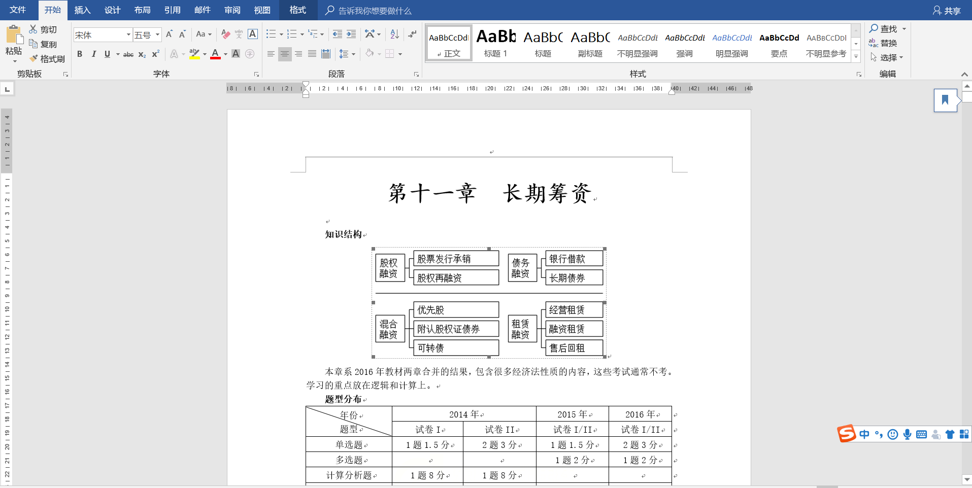如何编辑word域名(word更新域名怎么操作？)