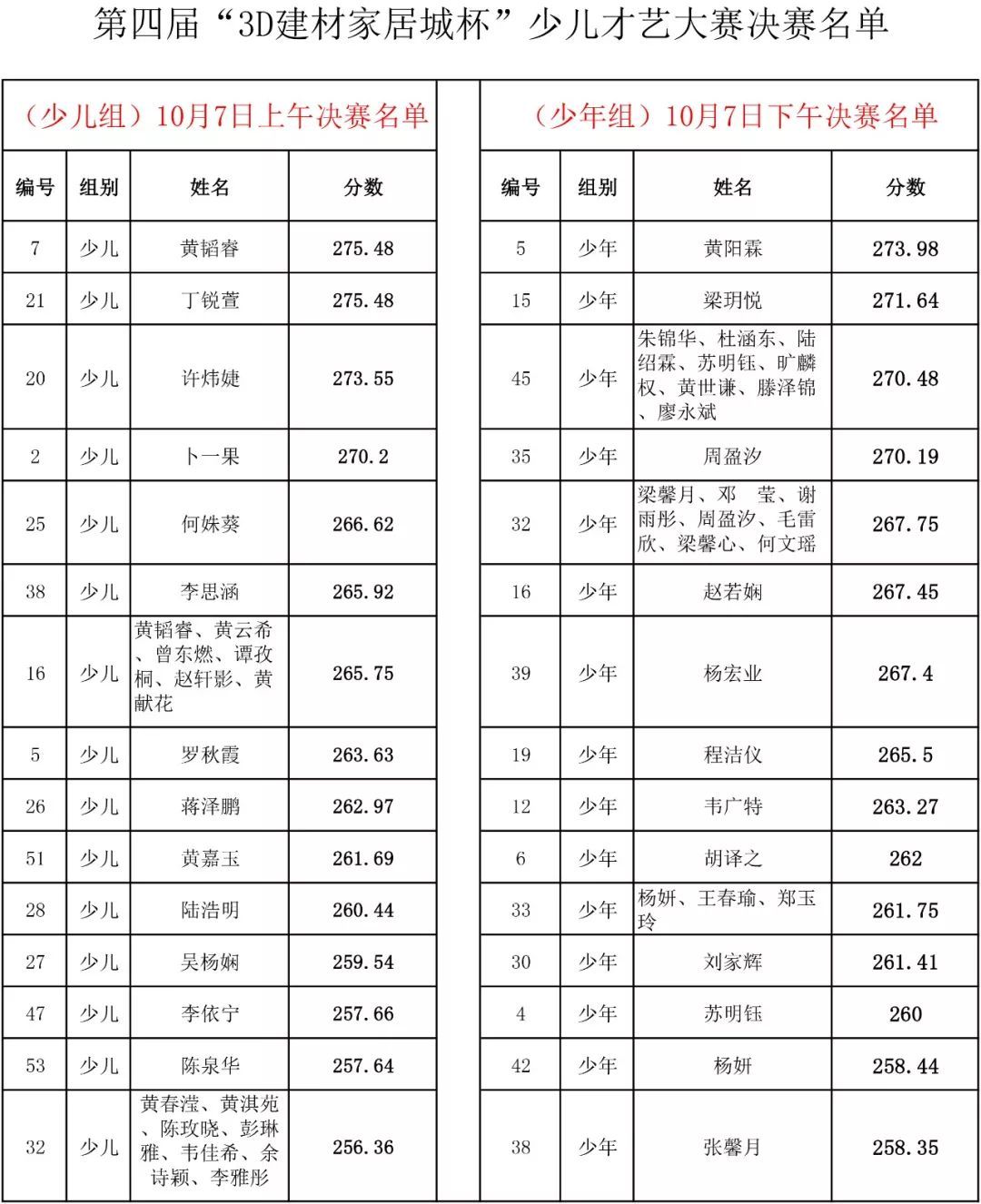 如何用邮箱发伴奏(5sing伴奏怎么发到别人邮箱？)