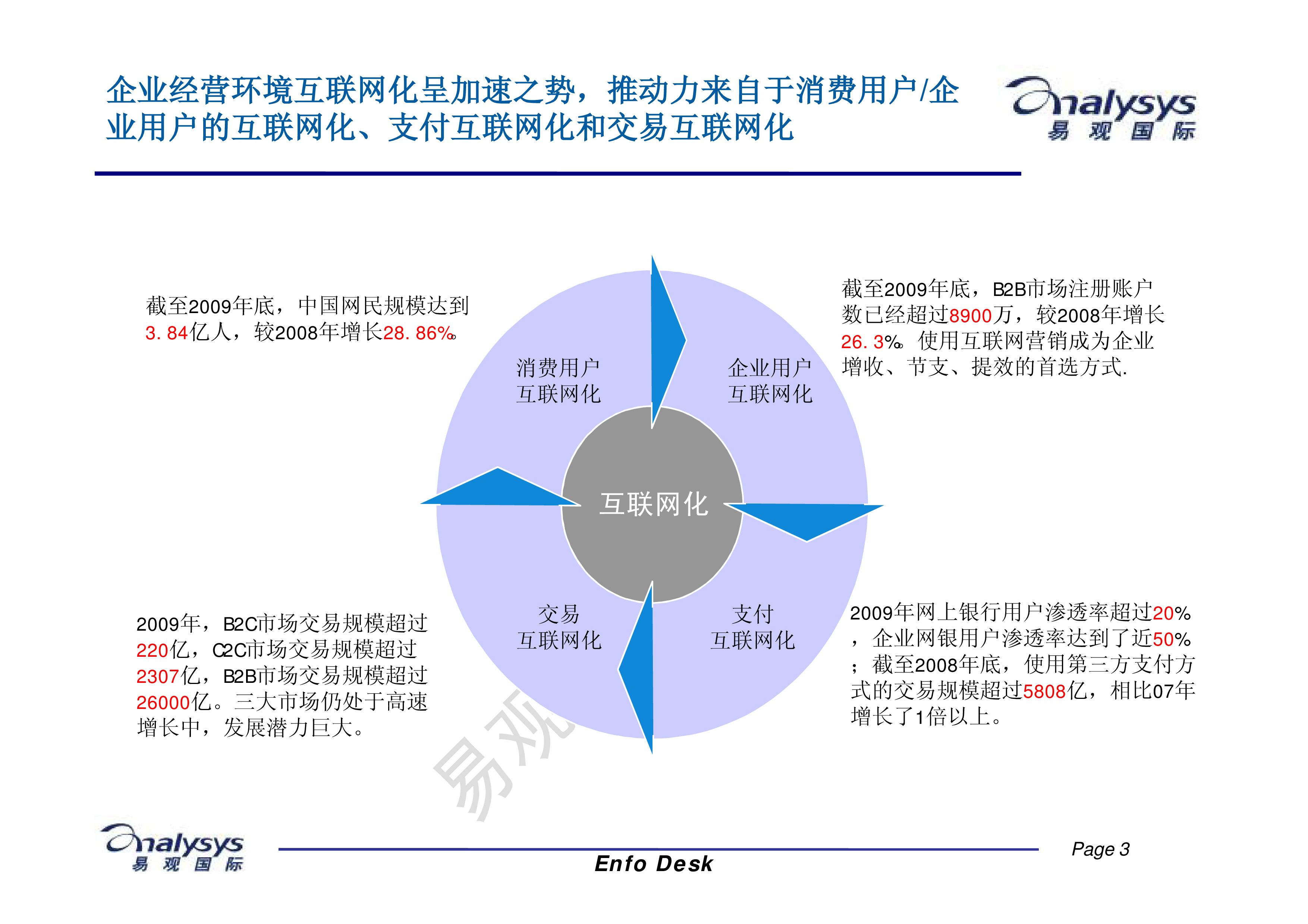 工业互联网 开发 入门(工业互联网研究院是国企吗?)