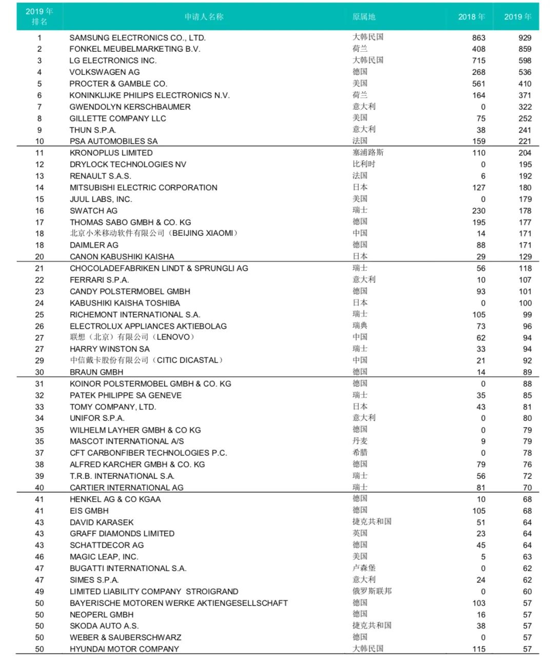 第一个注册国际域名的国家(国家域名是什么意思?)