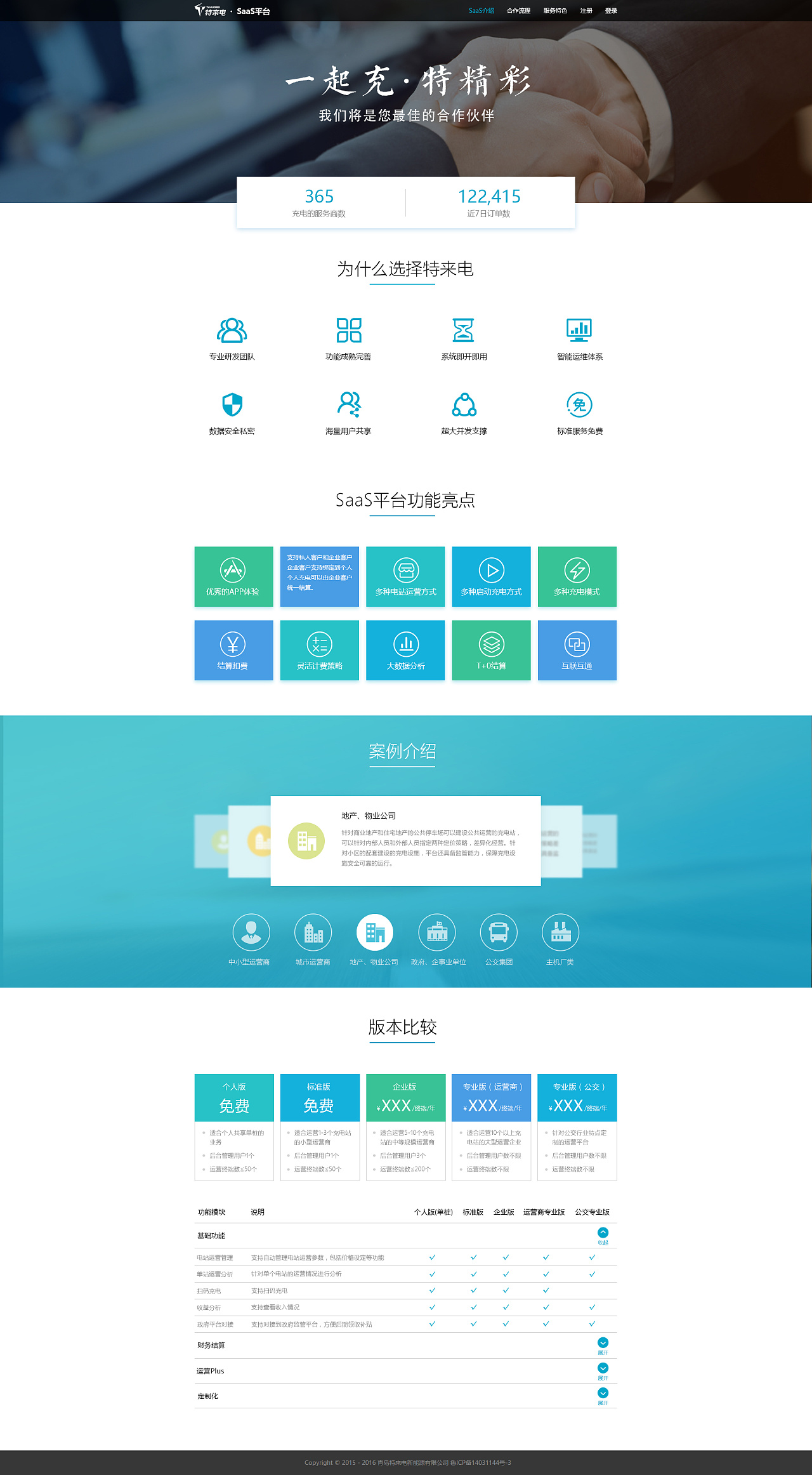 saas模块设置(SAAS系统到底指的是什么?)