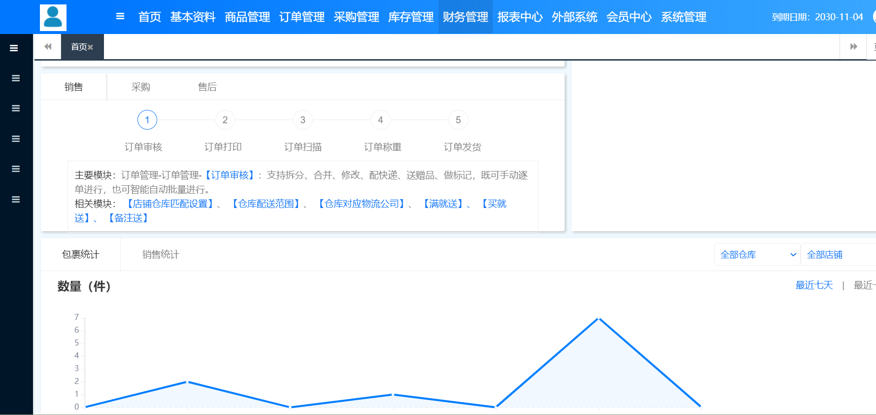 ERP为什么重要(ERP系统重要么?)