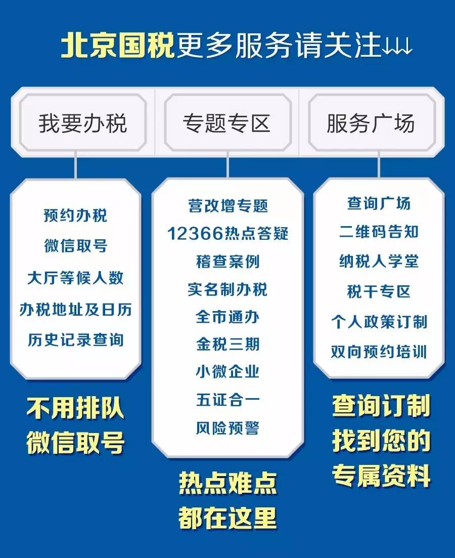 财务软件帮你报税吗(一键报税财务软件?)