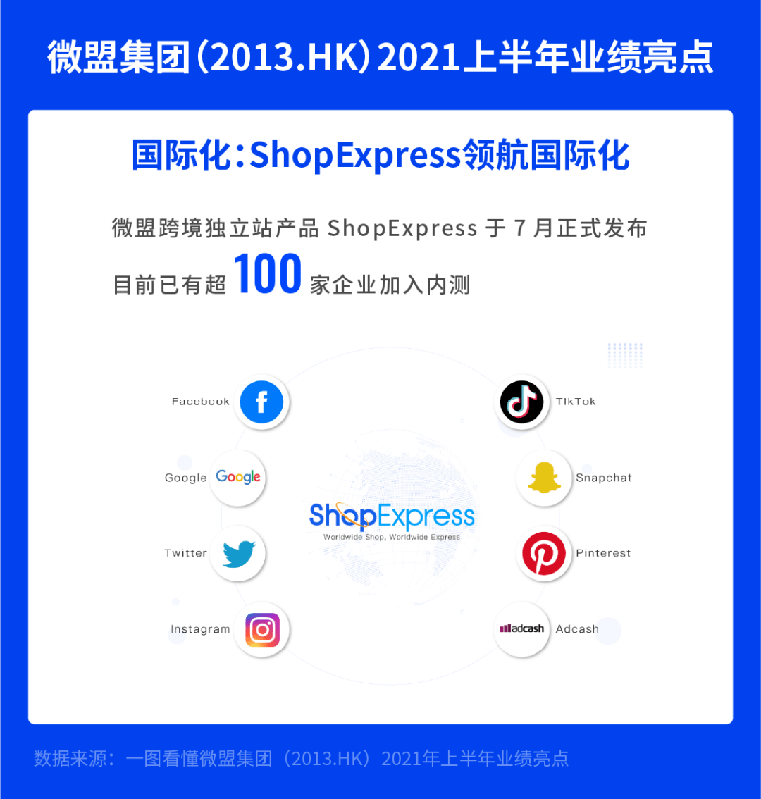 saas公司值得去吗(广西昭源企业管理有限公司怎么样?)