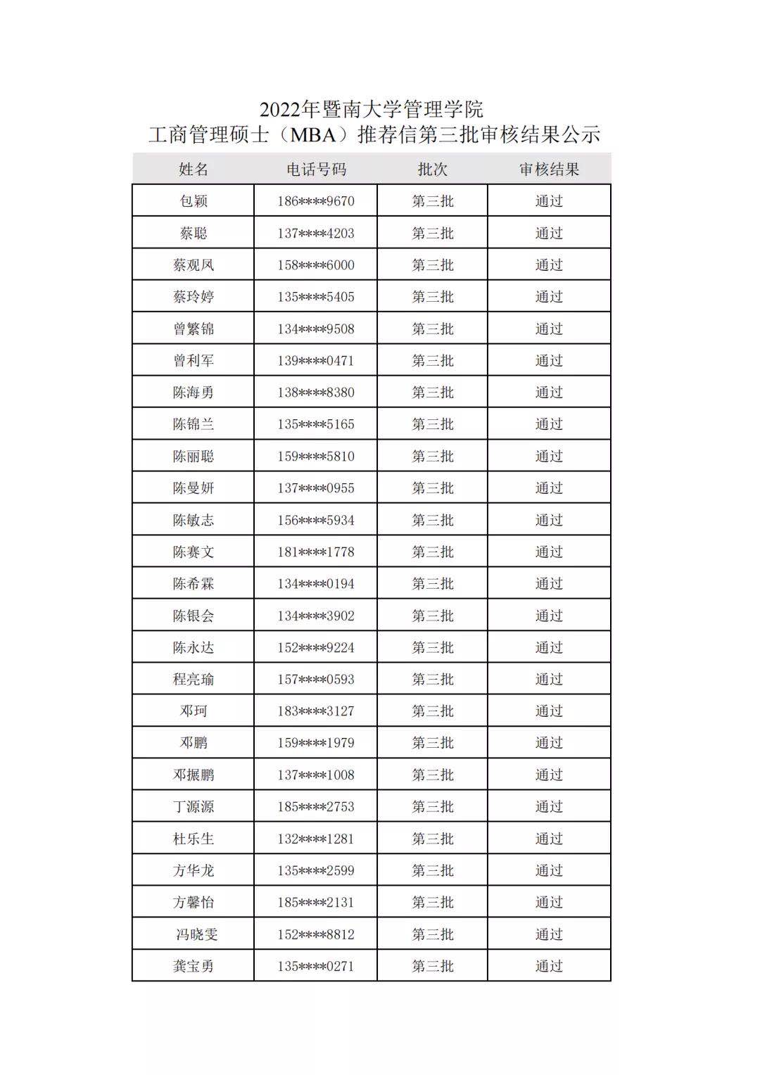 大学推荐信怎么发送到邮箱(写完推荐信发邮箱怎么发?)
