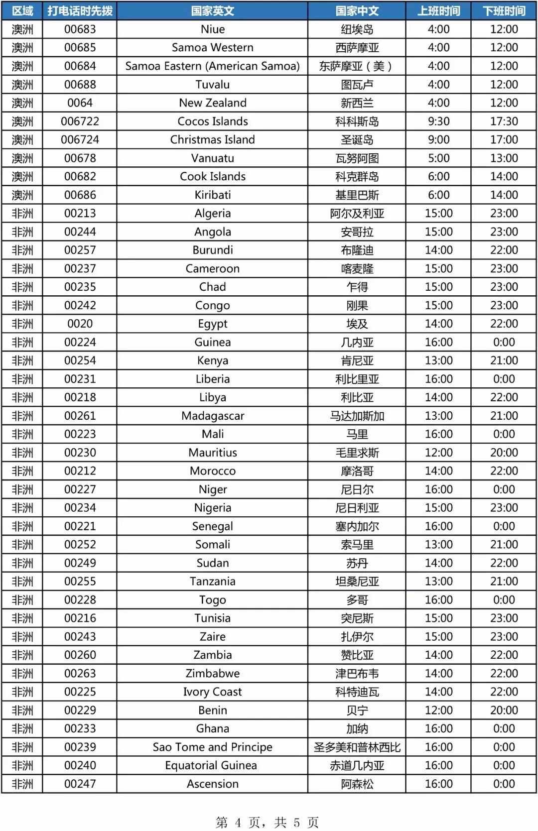 域名后缀.公司好吗(com是顶级领域吗？)