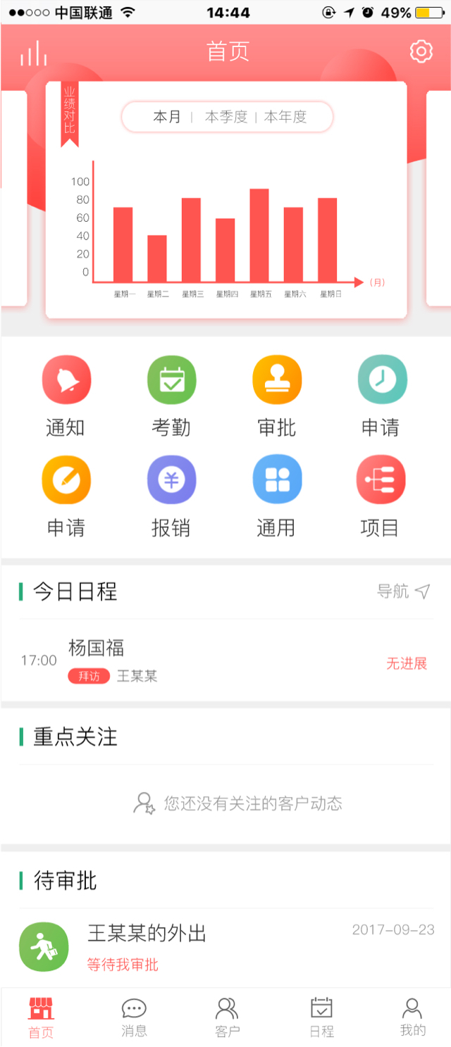 erp有什么坏处(公司里面的ERT,ERC,ERP都是什么意思?)
