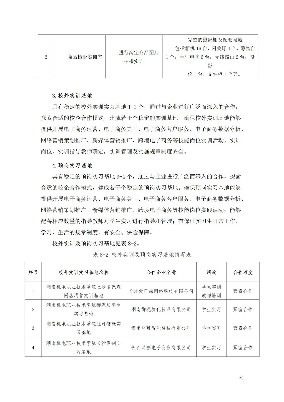 电子商务大学有什么专业(电子商务的专业类别是什么？)