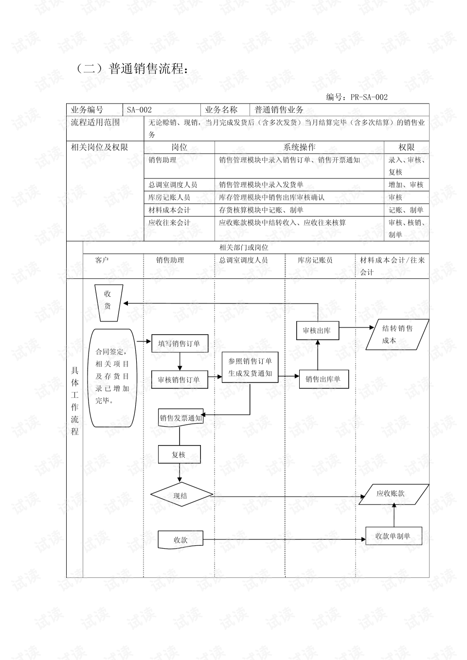 erp代表什么指标(股票erp是什么？)