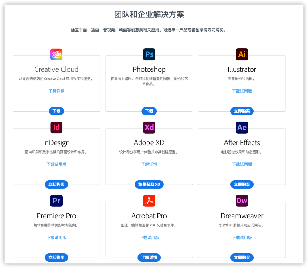 用友有saas产品吗(saas平台排名？)