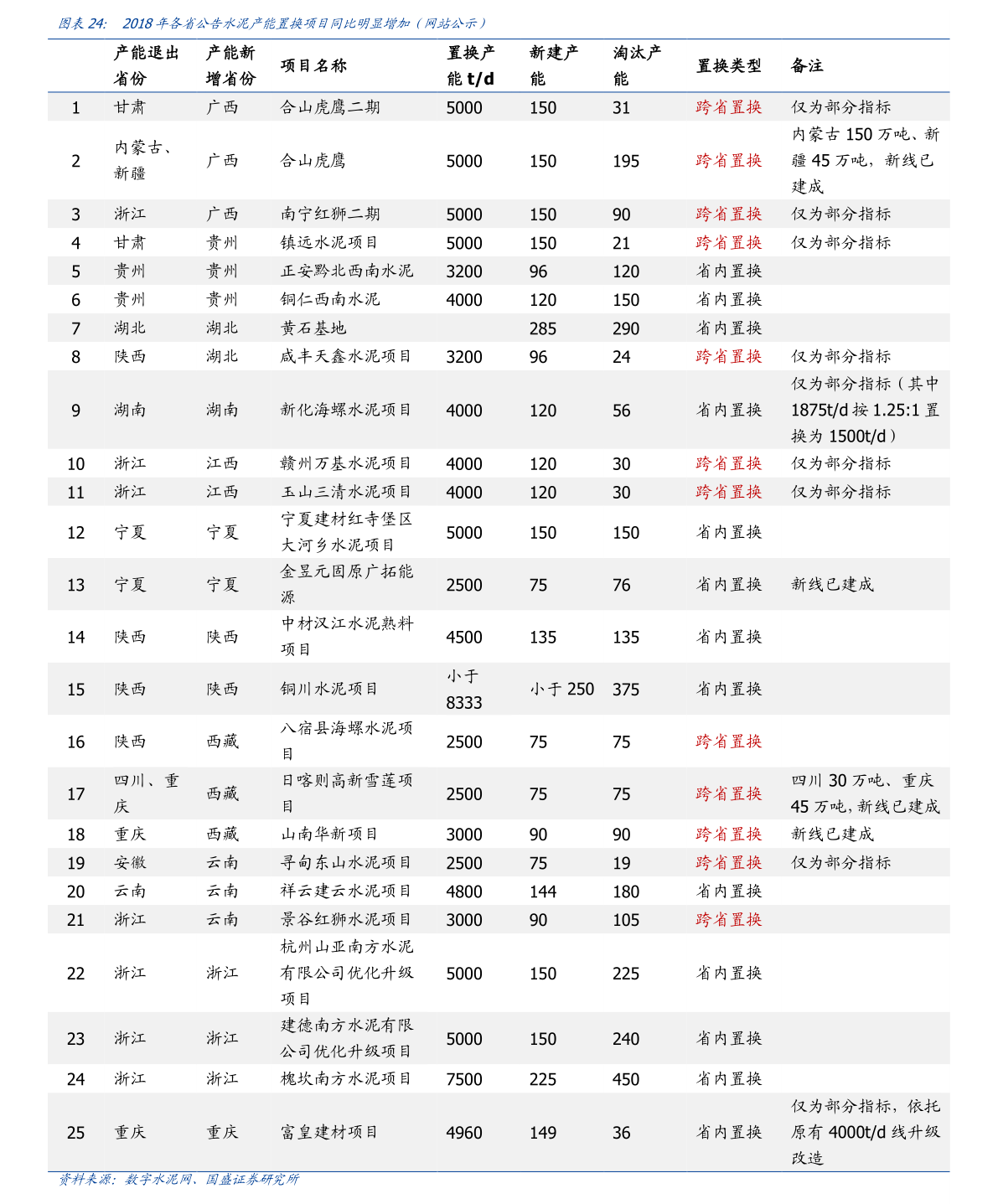 erp专业大学排名(谁知道erp软件公司排名？)