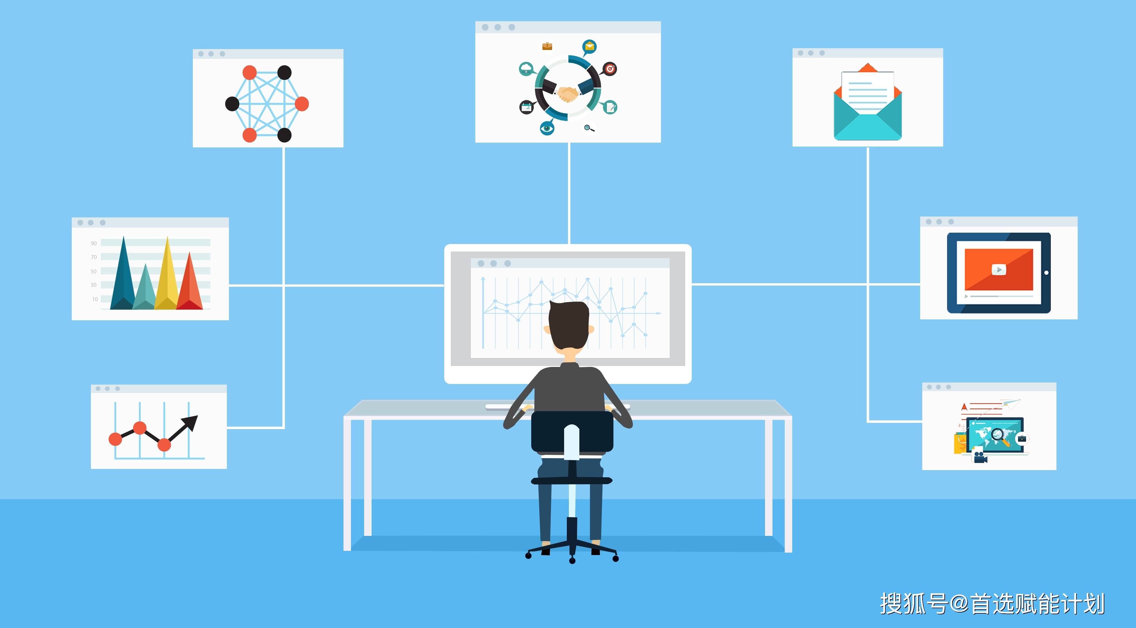 组合营销的软件原理是什么(营销组合是什么?)