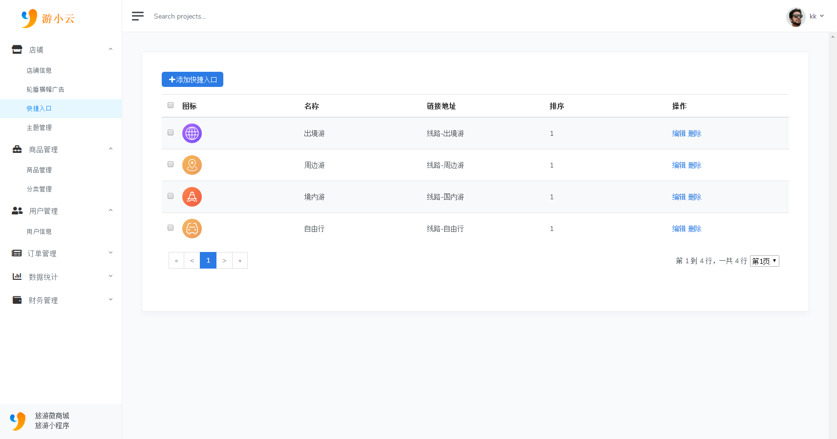 自我游saas怎么样(云计算对个人用户有什么用？)