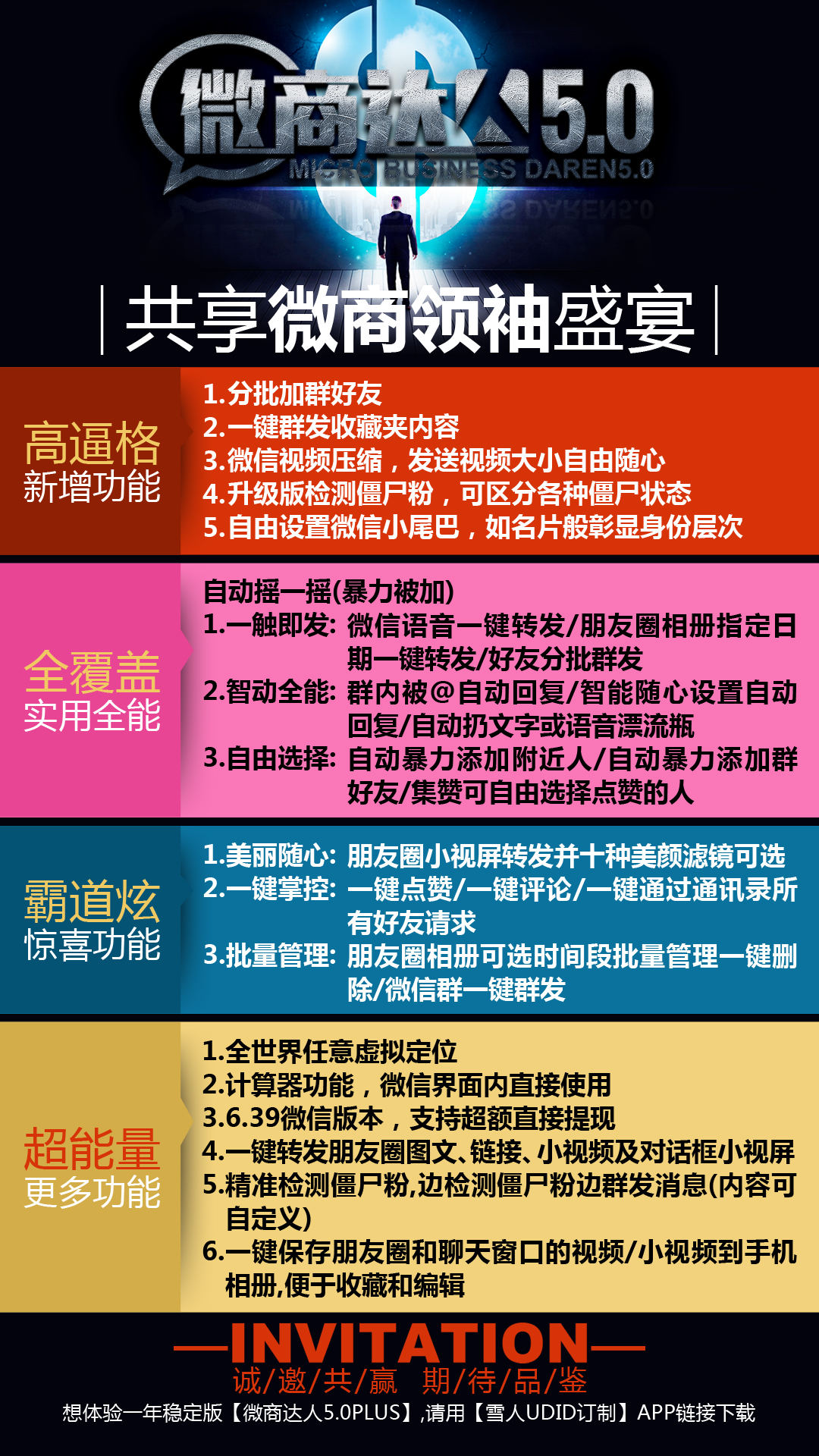 四川洗车店营销软件排名(洗车团购app哪个好？)