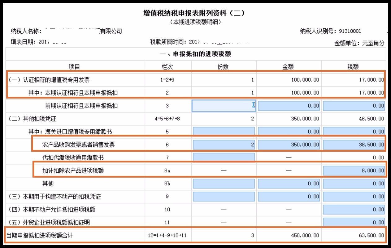 财务软件进项税额如何申报(当期进项大于销项怎么申报?)