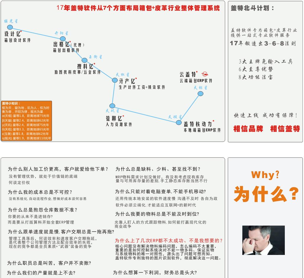 ERP怎么备注颜色(ERP市场上排名比较好的有哪些？)