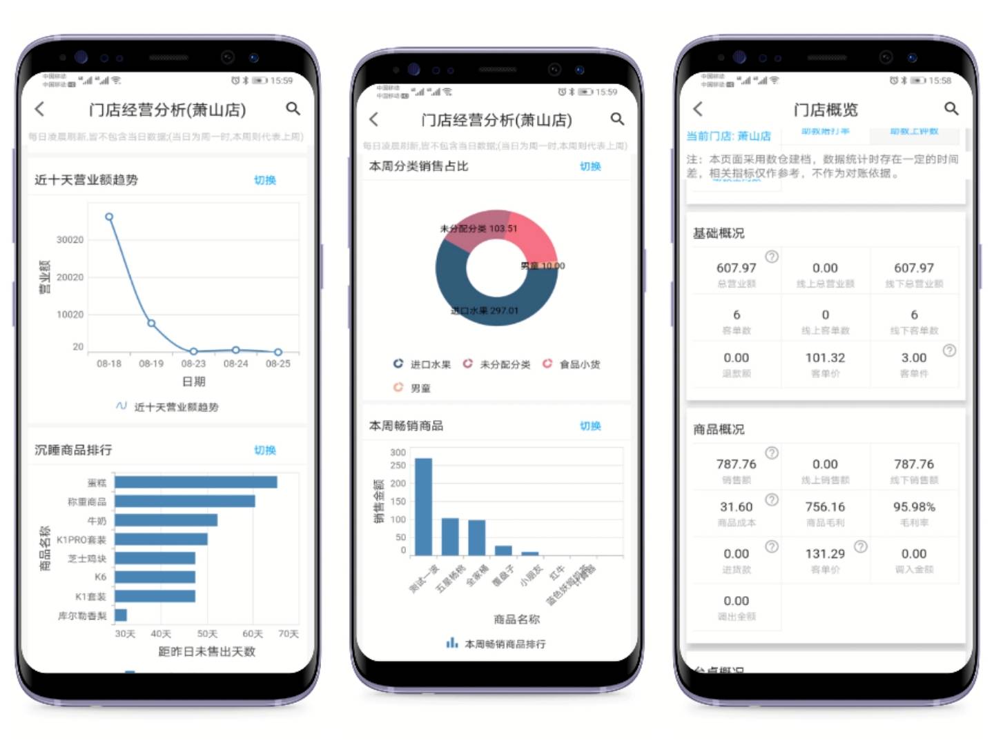 想换个收银系统软件怎么换(惠管家收银系统怎么改店名？)