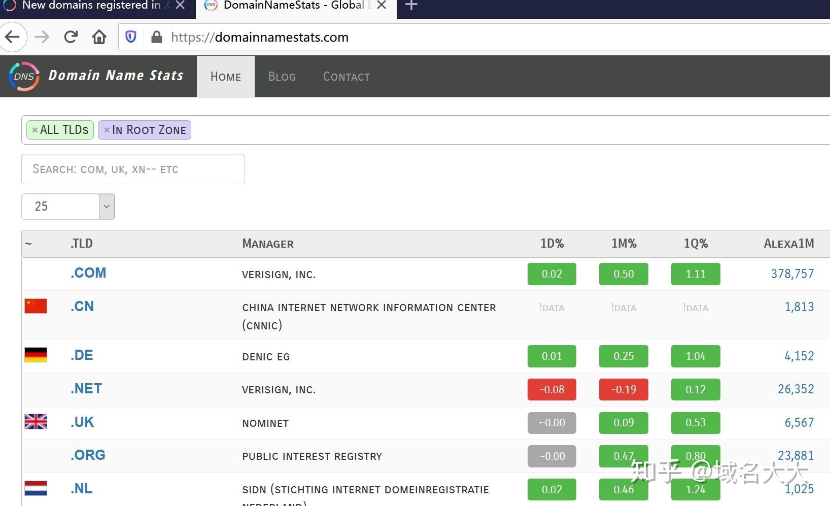如何找到网络域名(如何通过域名查找IP地址？)
