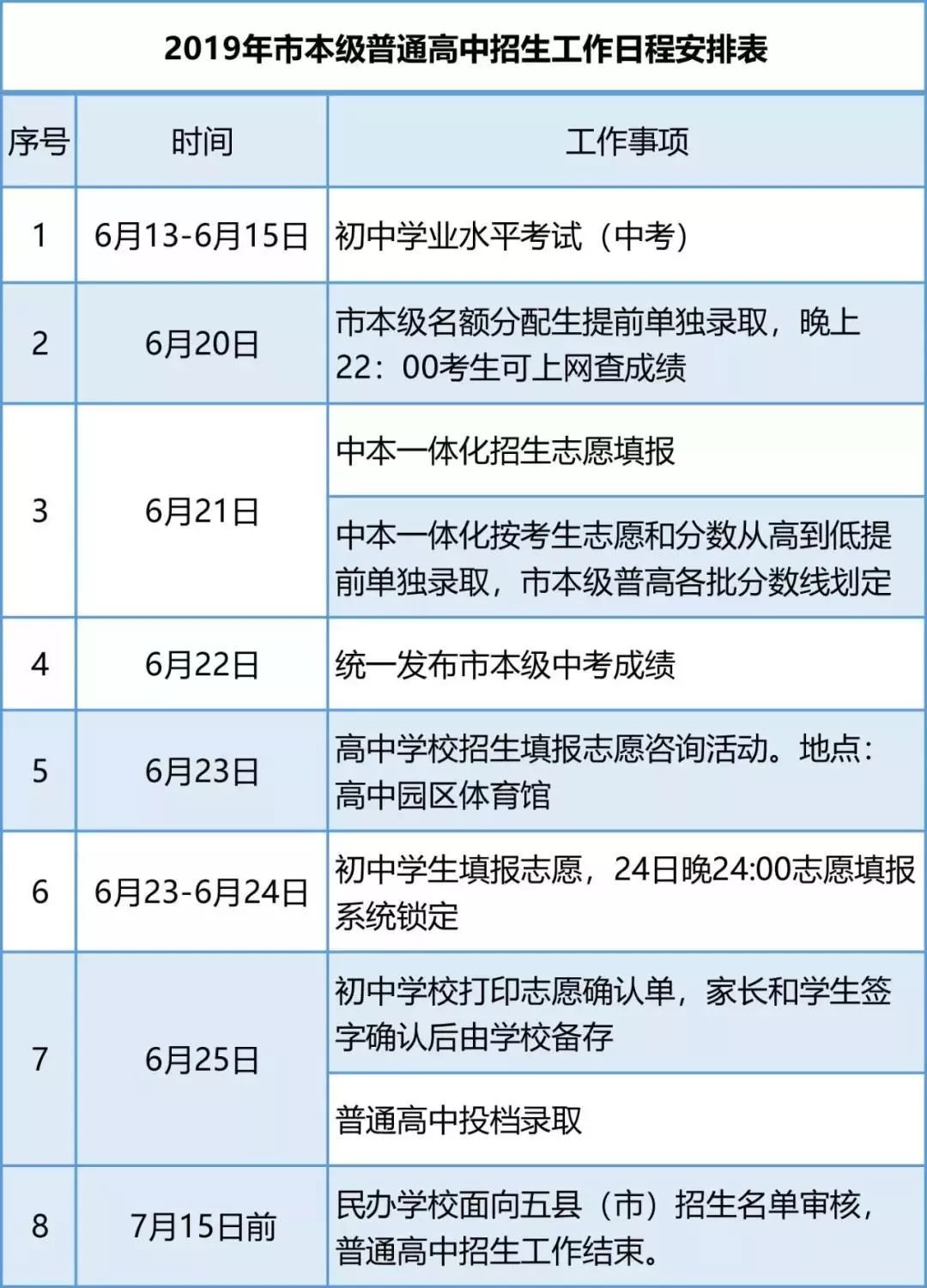 浙大招生邮箱怎么填写(后缀为edu是什么邮箱?)