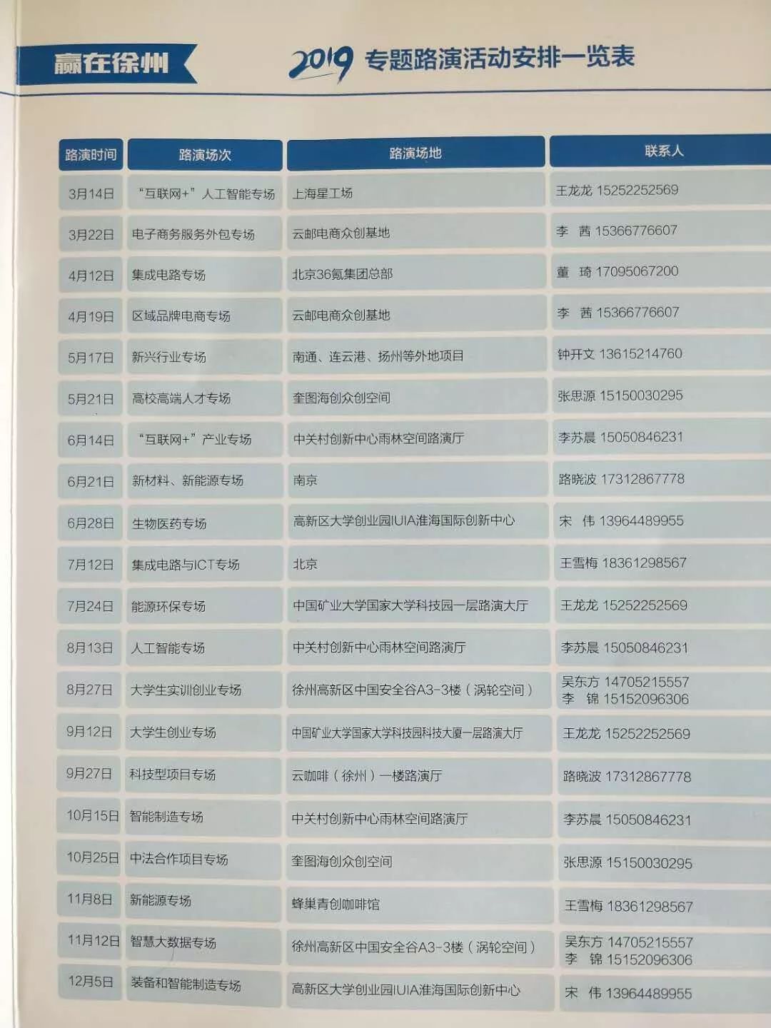 东莞电子商务外包公司排名(广东省前十位的便利店排名？)