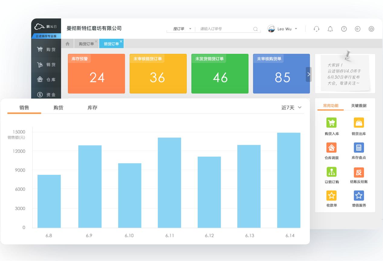 财务软件怎么看销售数据(我想计算产销率，财务报表中怎么看销售量和产品产量，哪一个会计科目可以算出来？)