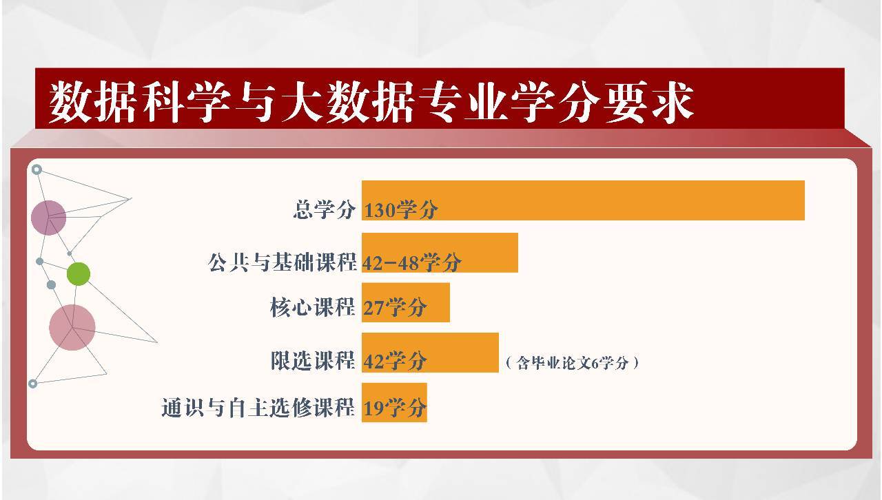 北大数据恢复中心乱收费吗(北大出版社是什么级别？)