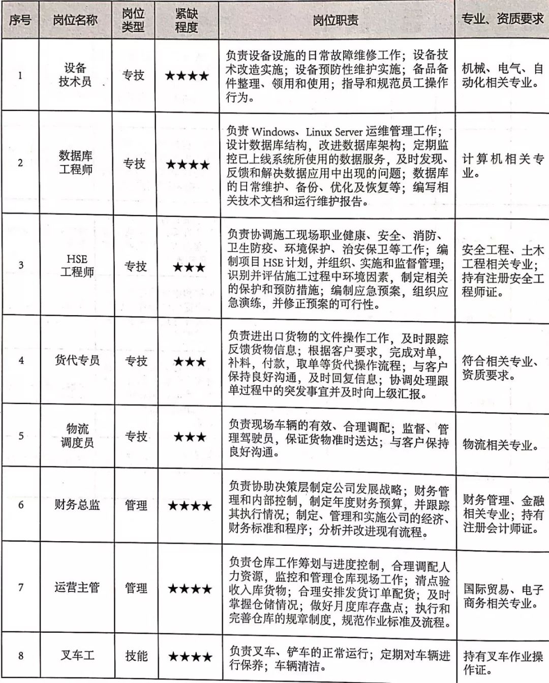 电子商务怎样做账(电子商务是做什么的?)