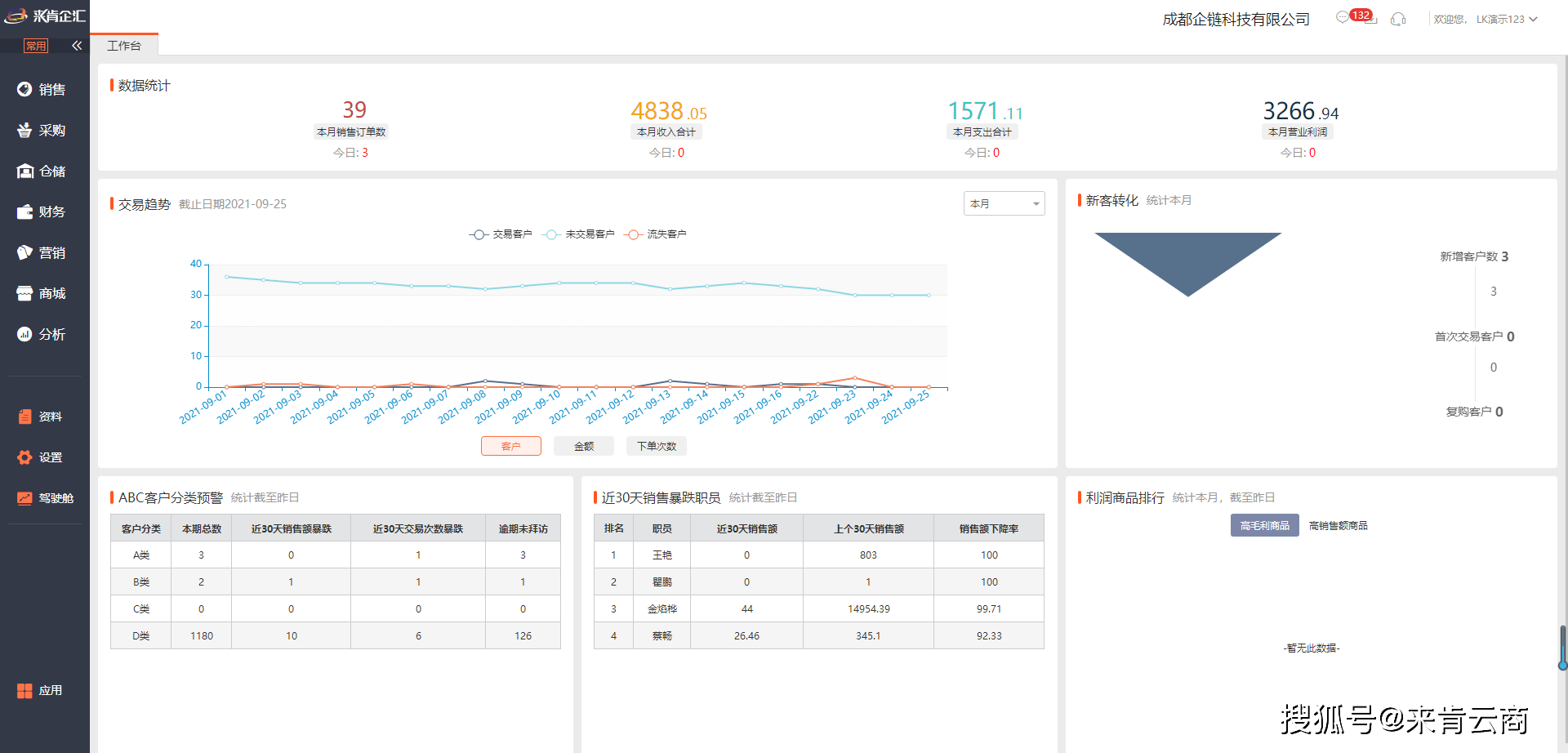 erp经营状况怎么写(erp系统是干什么的？)