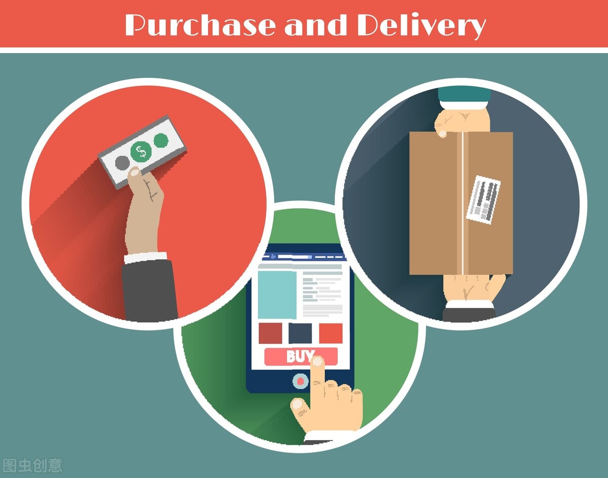 过度量化是erp吗(量化经营是量化管理吗？两者有什么区别？)