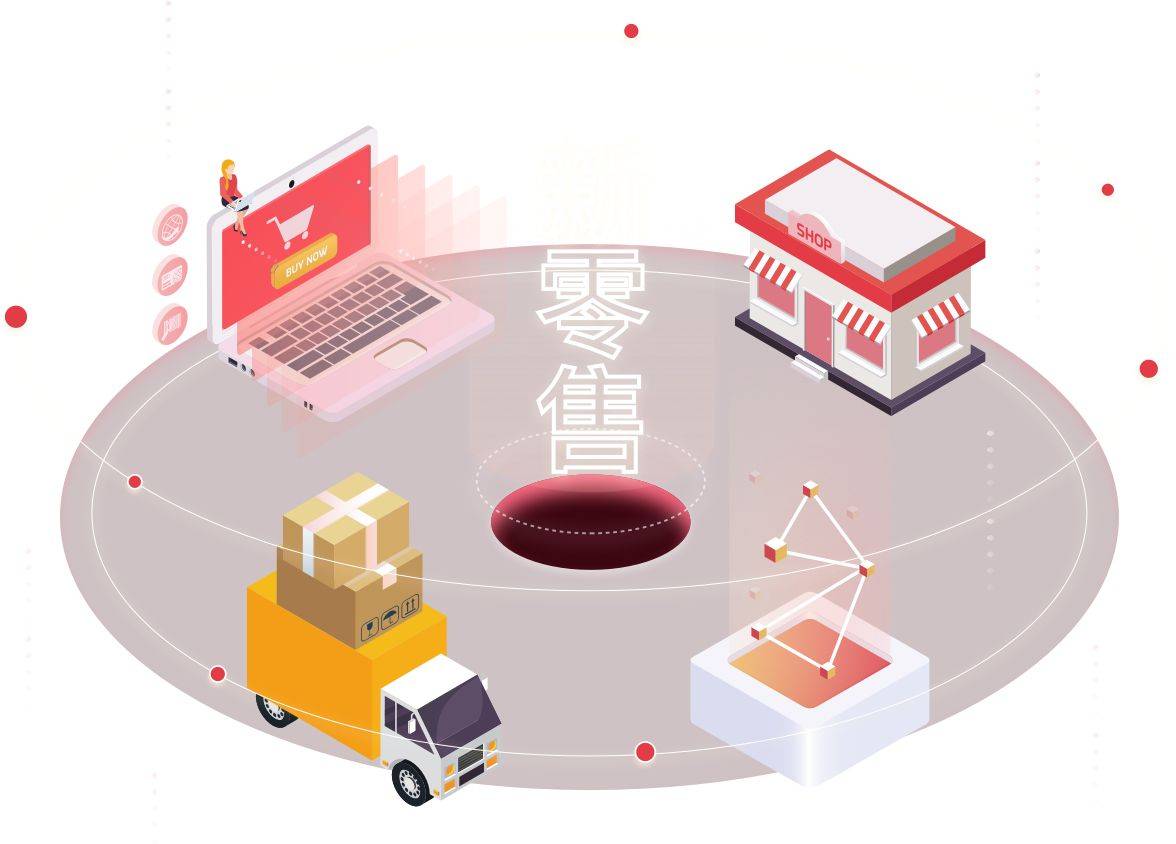 saas平台算电商吗(什么是电商平台？)