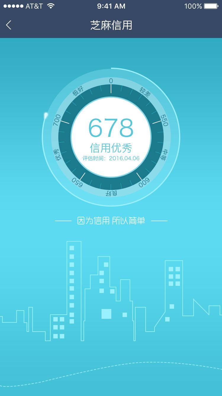 芝麻信用分添加邮箱有用吗(我在企业单位工作，支付宝里芝麻信用分要填写单位邮箱和验证码，我该怎样填写？)