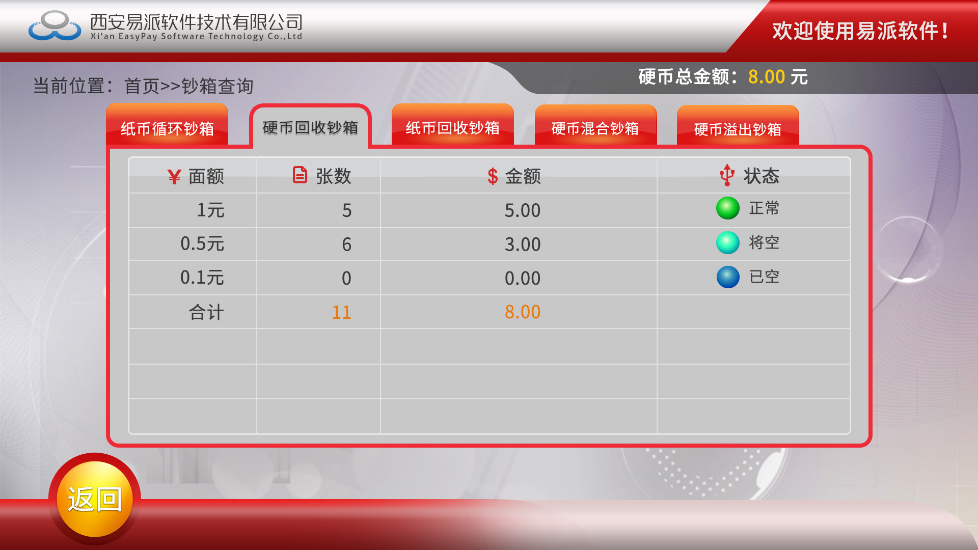 如何恢复装备页面数据快捷键(word页面多页怎么恢复快捷键？)