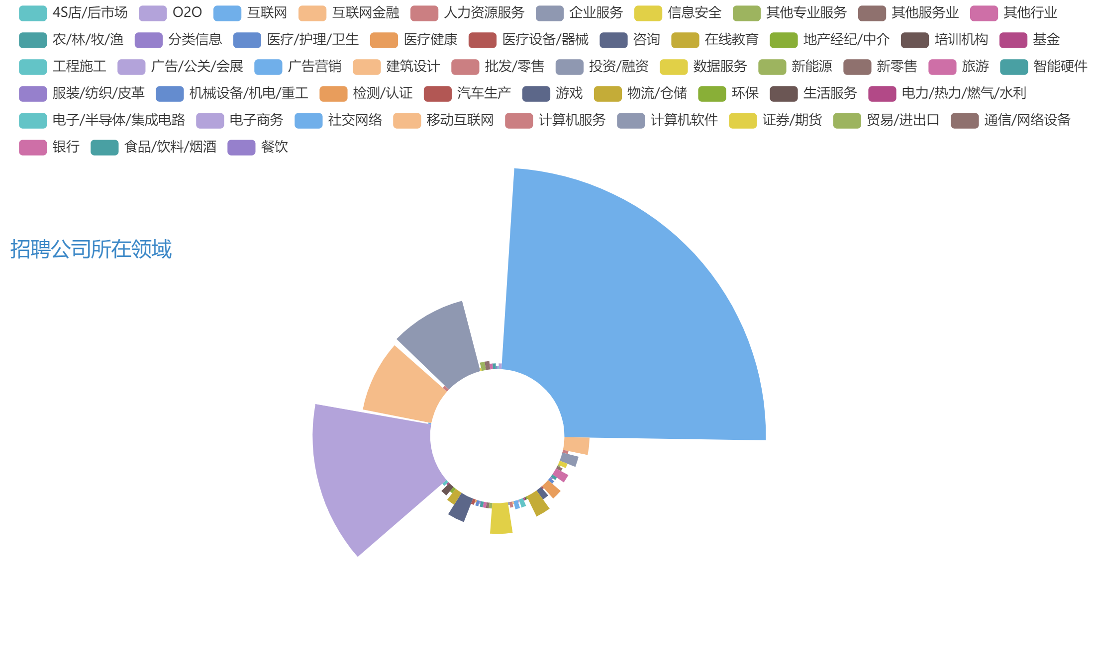 会计算电子商务吗(得物是什么卖家？)