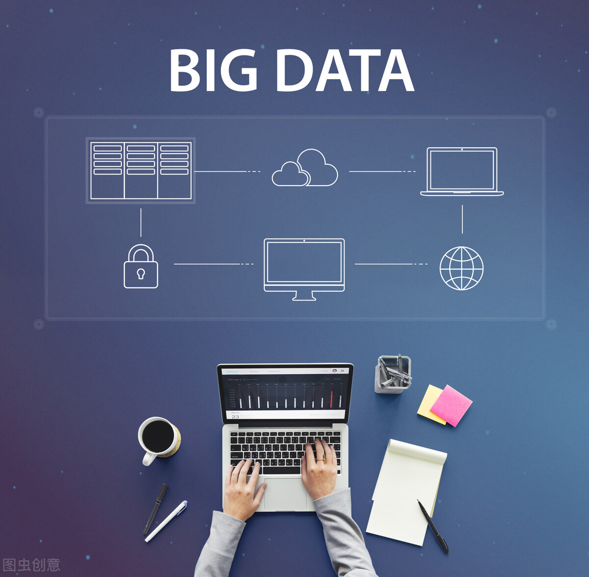 erp能放云服务器上吗(ERP云端服务器安全吗?)