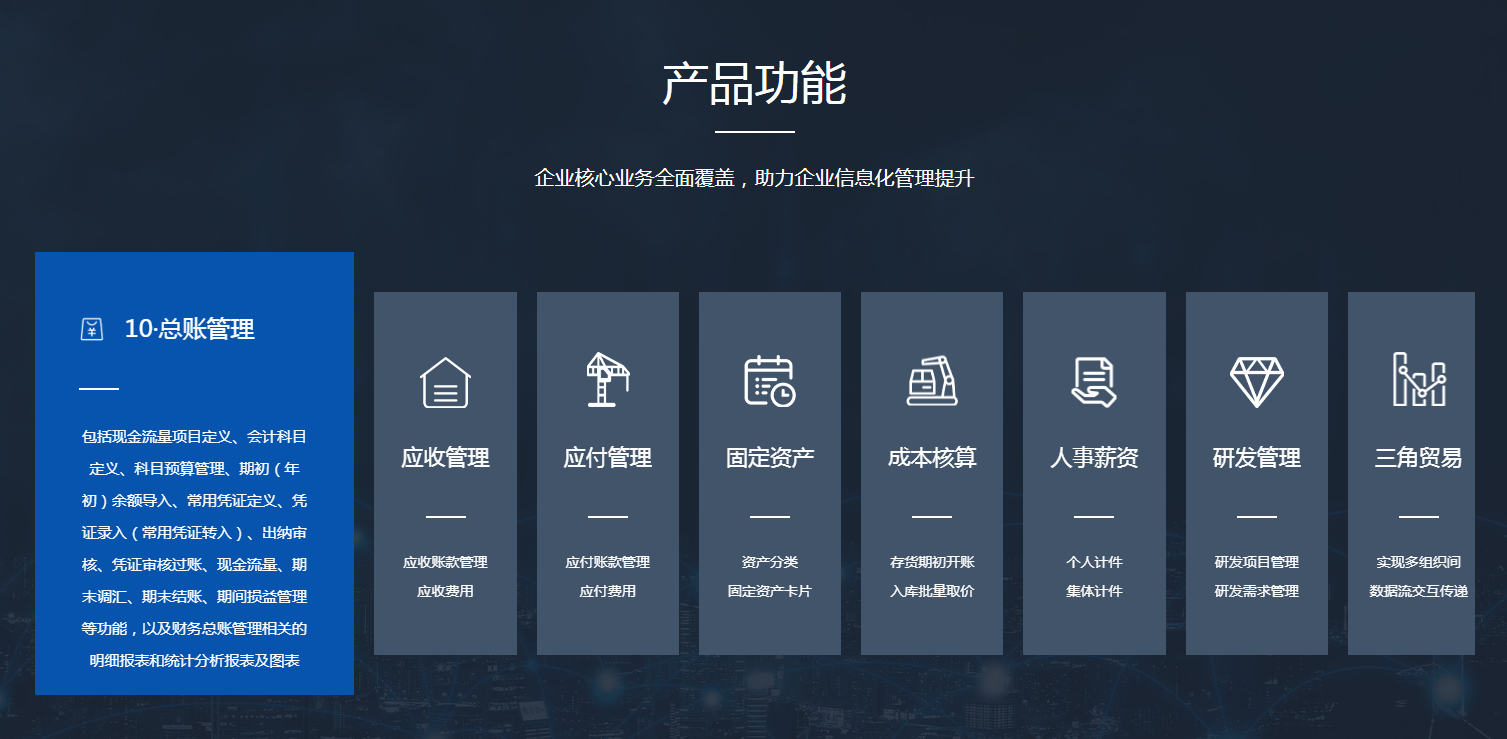 易仓erp有用吗(易仓erp适合小企业使用吗？)