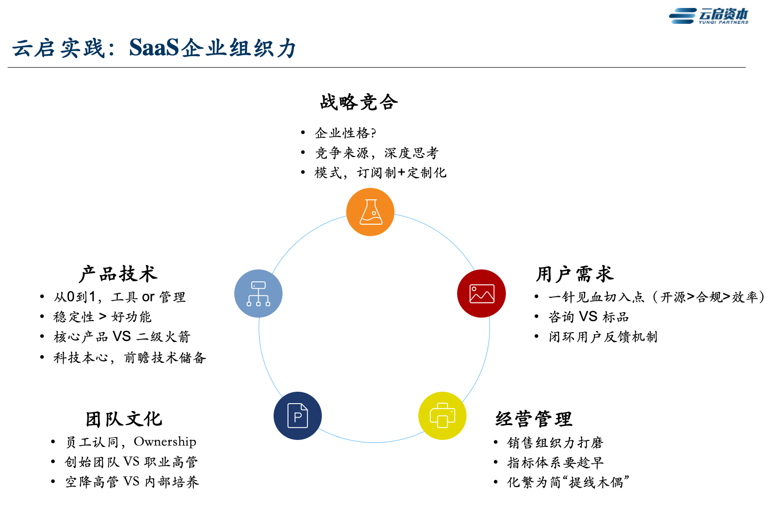 saas产品是什么意思啊(saas是指的甚么意思？)