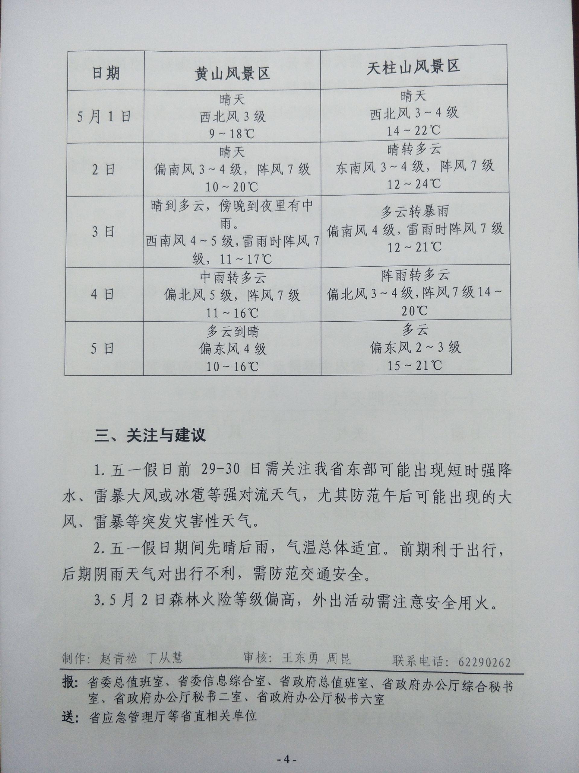 如何给安徽新闻投稿邮箱(诗歌如何投稿？)