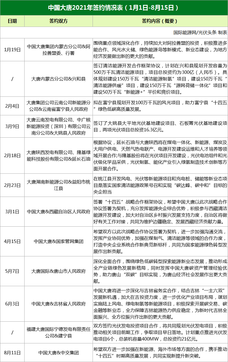 华润电力邮箱测评什么内容(华润物业客服怎么样？)