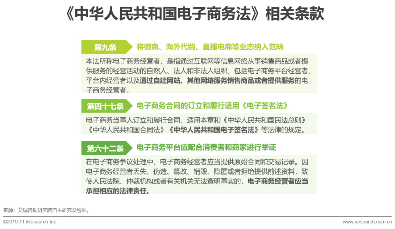 义乌飓风电子商务能考证吗(如何理解著名经济学家陈人通教授讲授的经济学马蝇效应？)