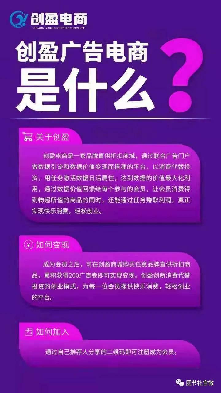 网创电子商务是干什么的(电子商务大赛是做什么的？)