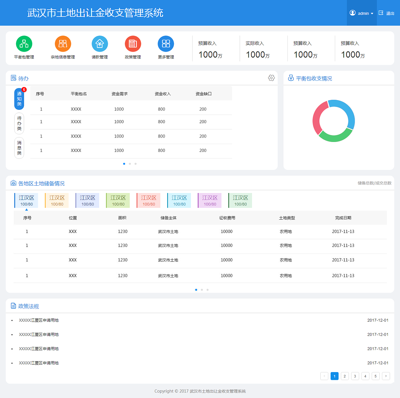 专业政府erp有哪些(ERP系统有哪些？)